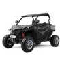 CFMOTO ZForce 950 Sport