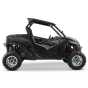 CFMOTO ZForce 950 Sport